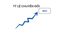 convert rate